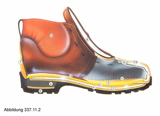 337.11+Schutzschuh-1
